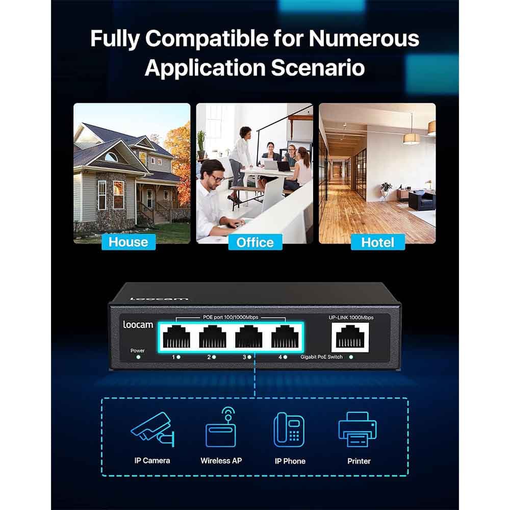 سوئیچ 5 پورت شبکه Loocam مدل SPG1004 — تصویر ۶