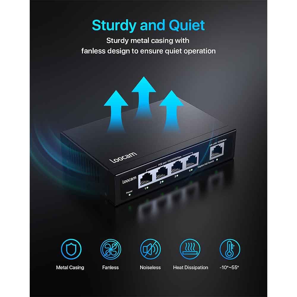 سوئیچ 5 پورت شبکه Loocam مدل SPG1004 — تصویر ۵