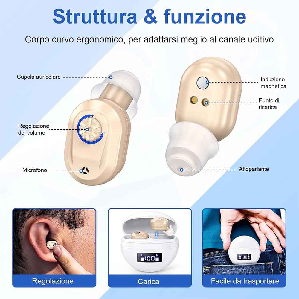 سمعک شارژی JL-Hearing مدل ZF-M607 — تصویر ۷
