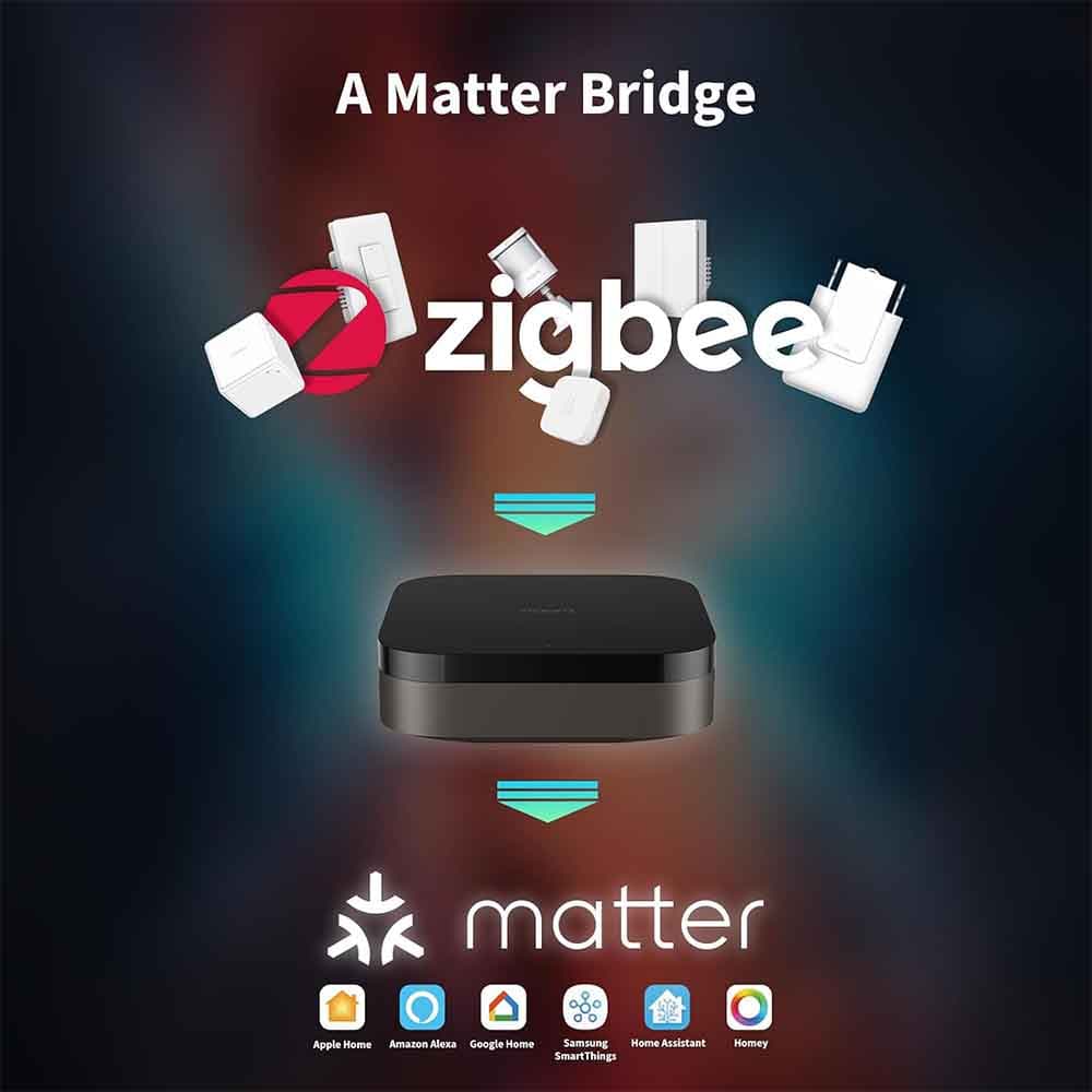 هاب هوشمند Aqara مدل M3 سازگار با matter — تصویر ۲