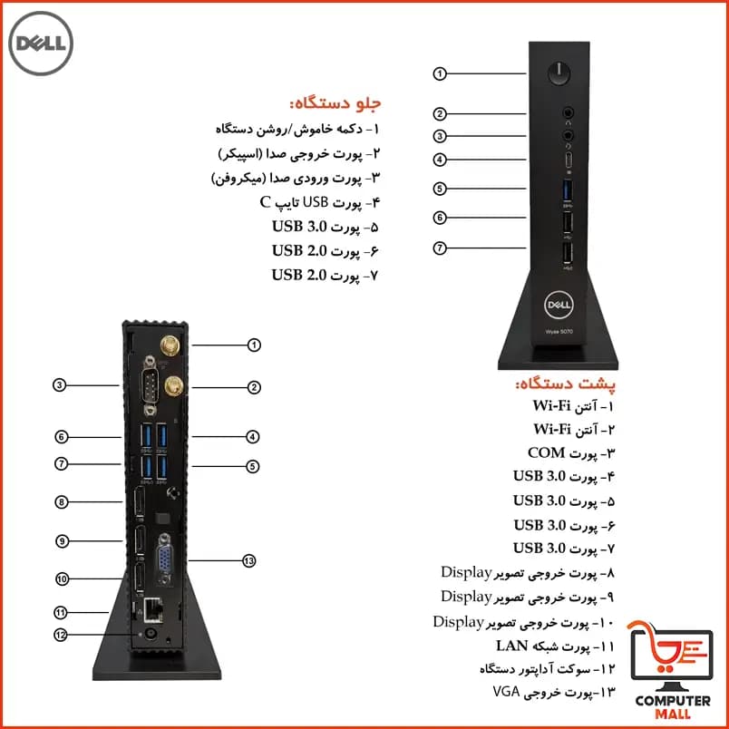 تین کلاینت دل Dell 5070 J5 + گارانتی | کامپیوترمال — تصویر ۳