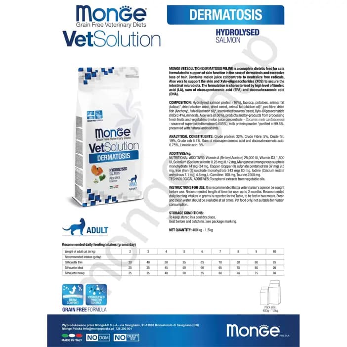 غذای خشک گربه بالغ مونژه مدل VetSolution Dermatosis با طعم سالمون وزن ۱.۵ کیلوگرم — تصویر ۵