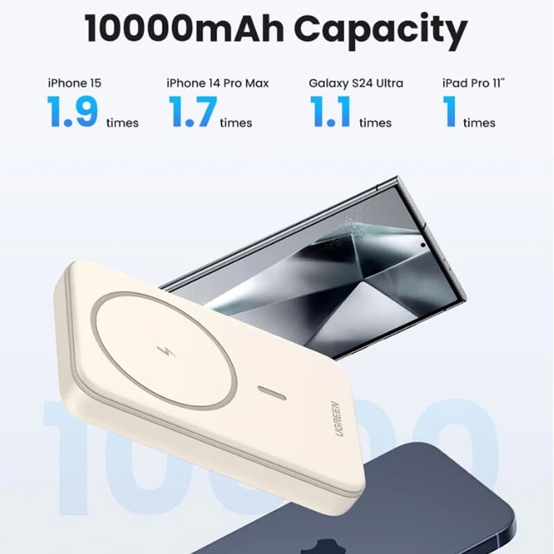 پاور بانک بی سیم فست شارژ یوگرین PB561-25208 QC3.0 PD3.0 20W ظرفیت 10000 میلی آمپر ساعت — تصویر ۷