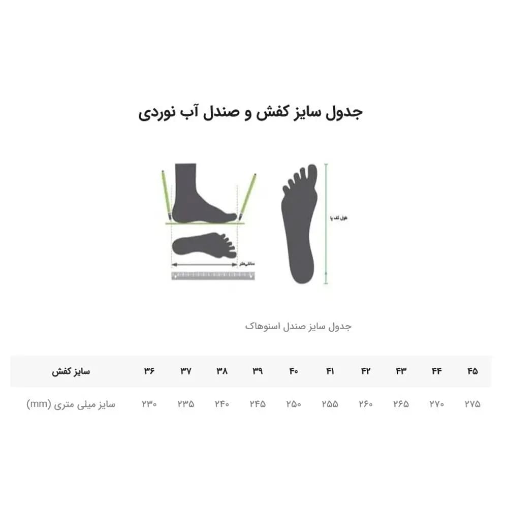 صندل جلو بسته زنانه SNOW HAWK ROYAL SN-S1287W-5 — تصویر ۴