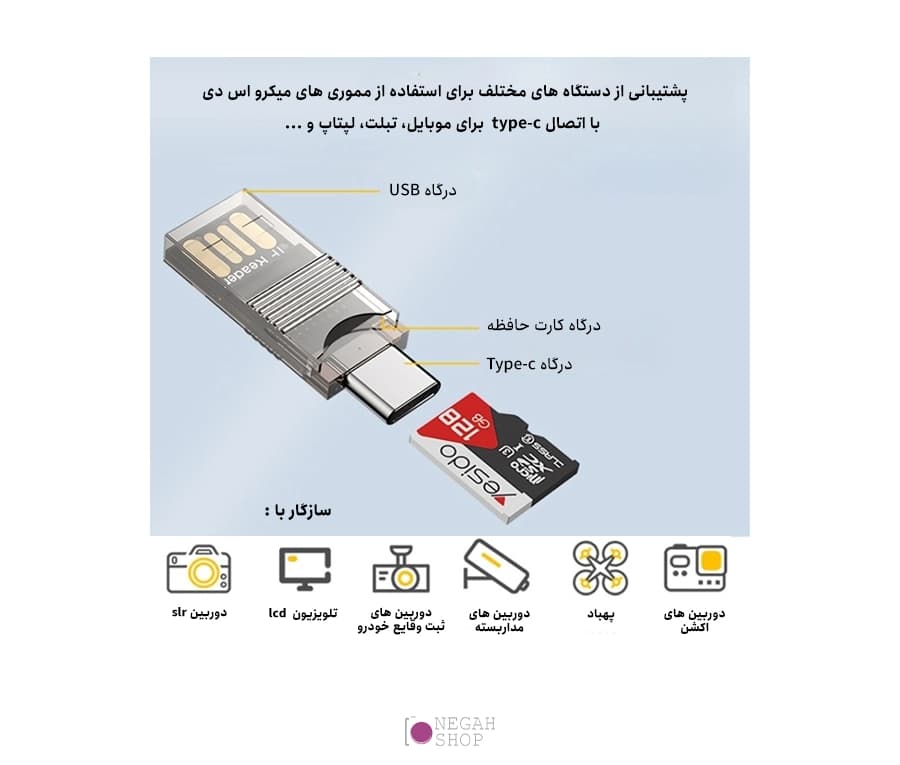 رم ریدر Yesido GS21 TF Card (Micro SD) — تصویر ۲