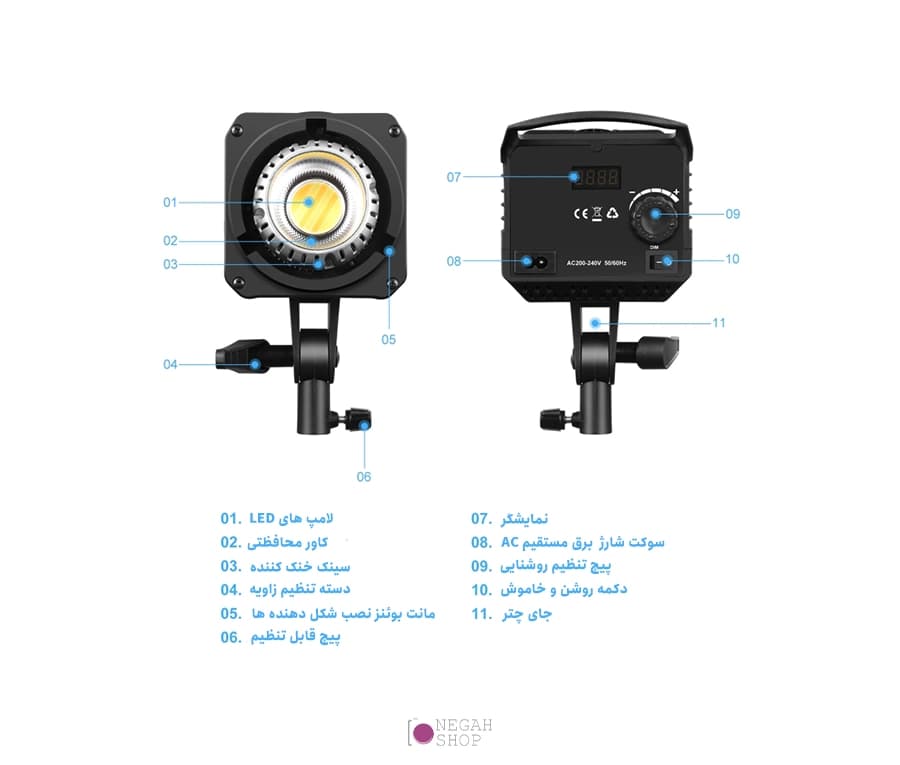 کیت نورپردازی پلوز Puluz PKT3108EU — تصویر ۸