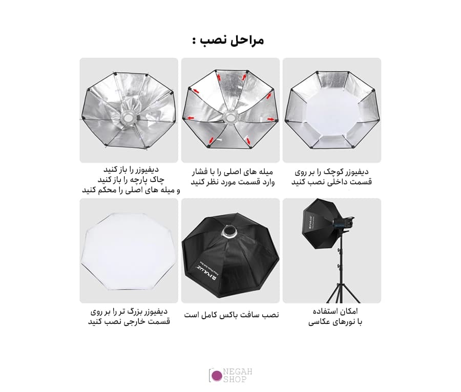 کیت نورپردازی پلوز Puluz PKT3108EU — تصویر ۳