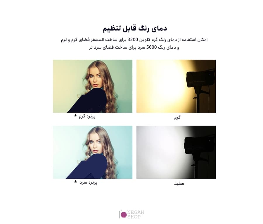 کیت نورپردازی پلوز Puluz PKT3108EU — تصویر ۷