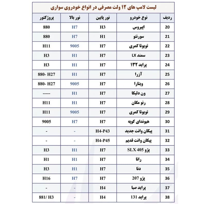 هدلایت ام زد ام مدل d8pro-h7 بسته دو عددی — تصویر ۴