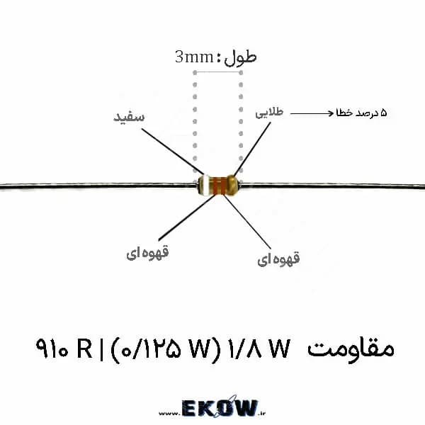 مقاومت 1/8 وات 910 اهم ( 1/8W 910R ) پک 5000 عددی