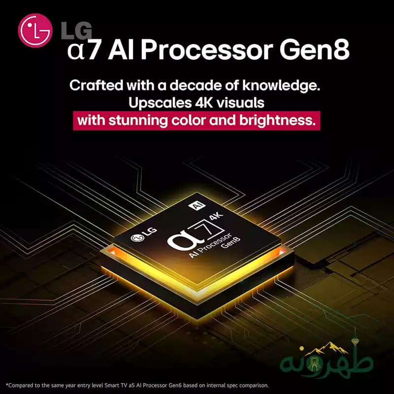 تلویزیون ال جی مدل LG 65QNED82A6A — تصویر ۵