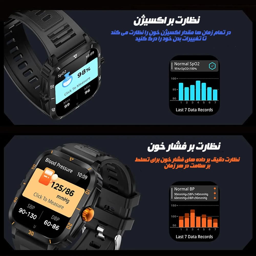 اسمارت واچ مدل V71 — تصویر ۳