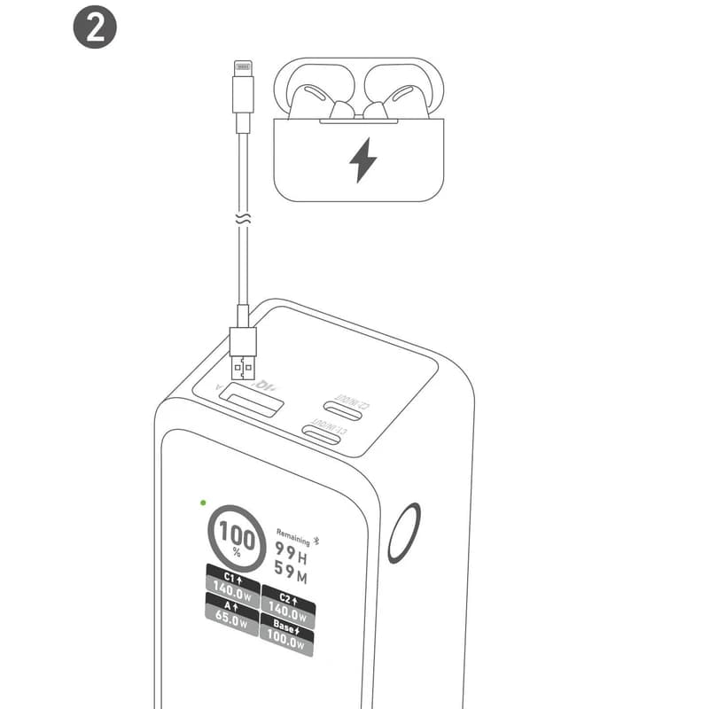 پاوربانک انکر مدل A1340 ظرفیت 27650mAh — تصویر ۴