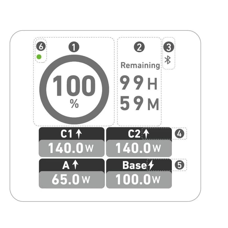 پاوربانک انکر مدل A1340 ظرفیت 27650mAh — تصویر ۳
