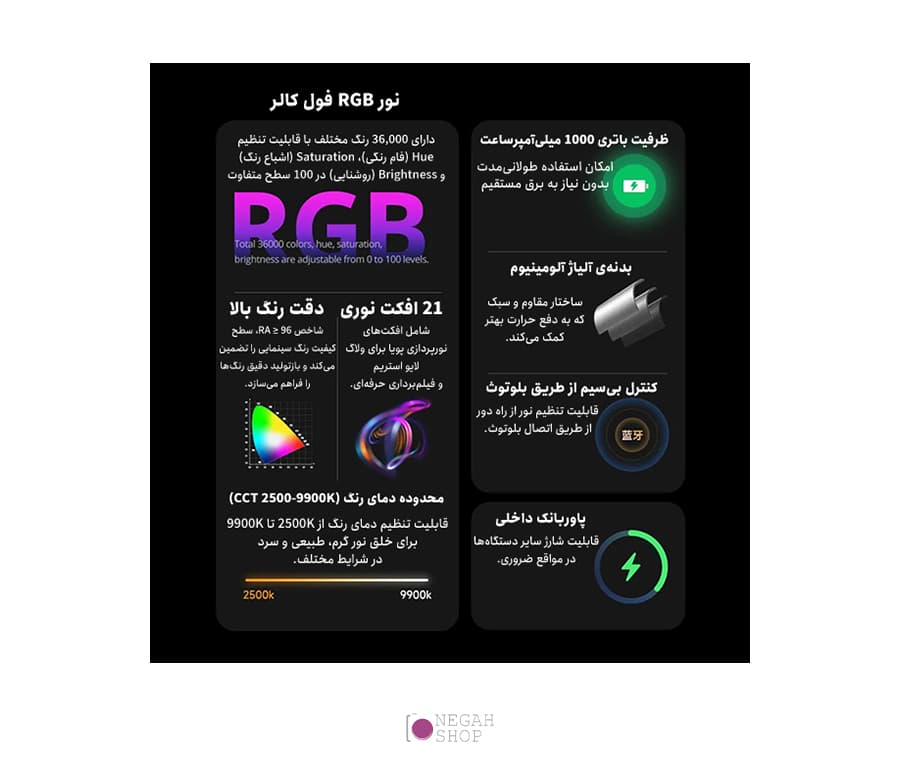 نور RGB سیداند Sidande 2077 — تصویر ۳