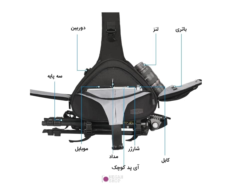 کیف دوربین عکاسی تک بند Caden K1 — تصویر ۳