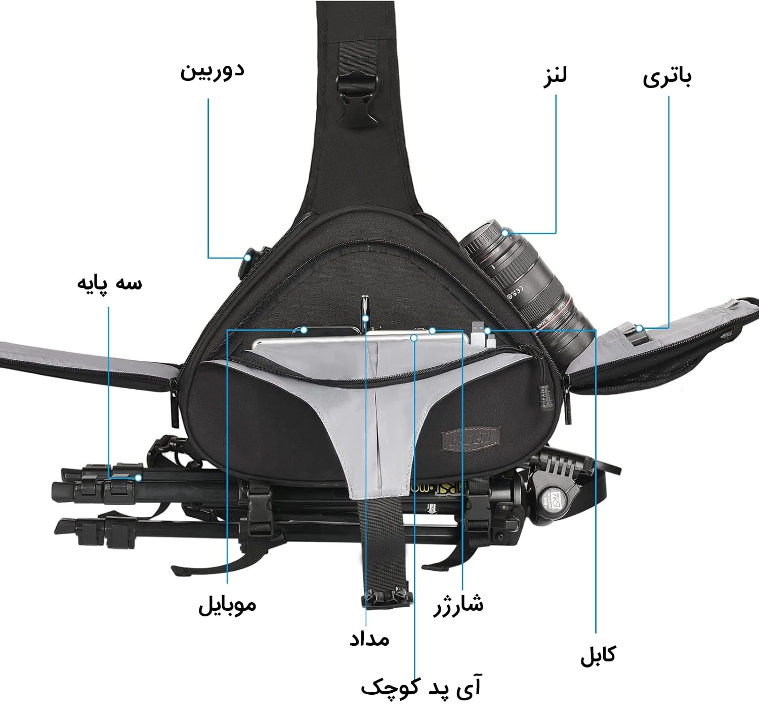 کیف دوربین عکاسی تک بند Caden K1 — تصویر ۲
