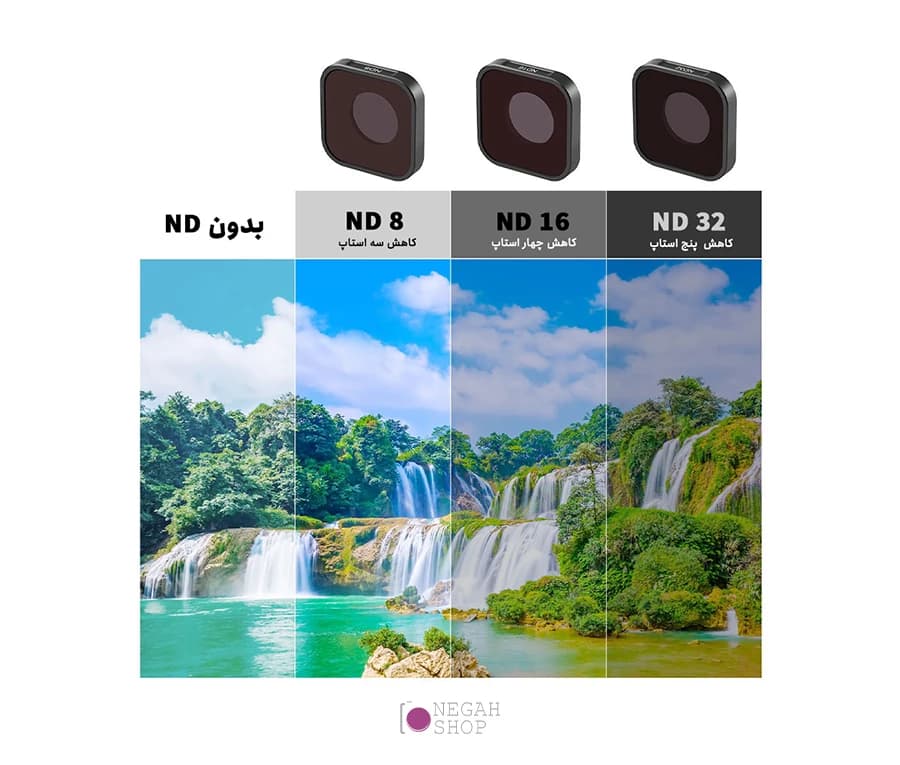 فیلتر لنز ND32 دوربین گوپرو پلوز مدل Puluz PU922 — تصویر ۵