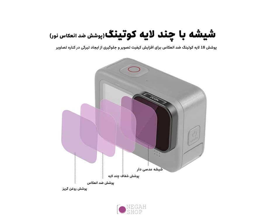 فیلتر لنز ND32 دوربین گوپرو پلوز مدل Puluz PU922 — تصویر ۳