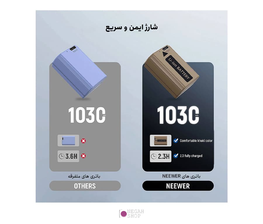 باتری دوربین سونی Neewer NP-FW50 1030mAh — تصویر ۸