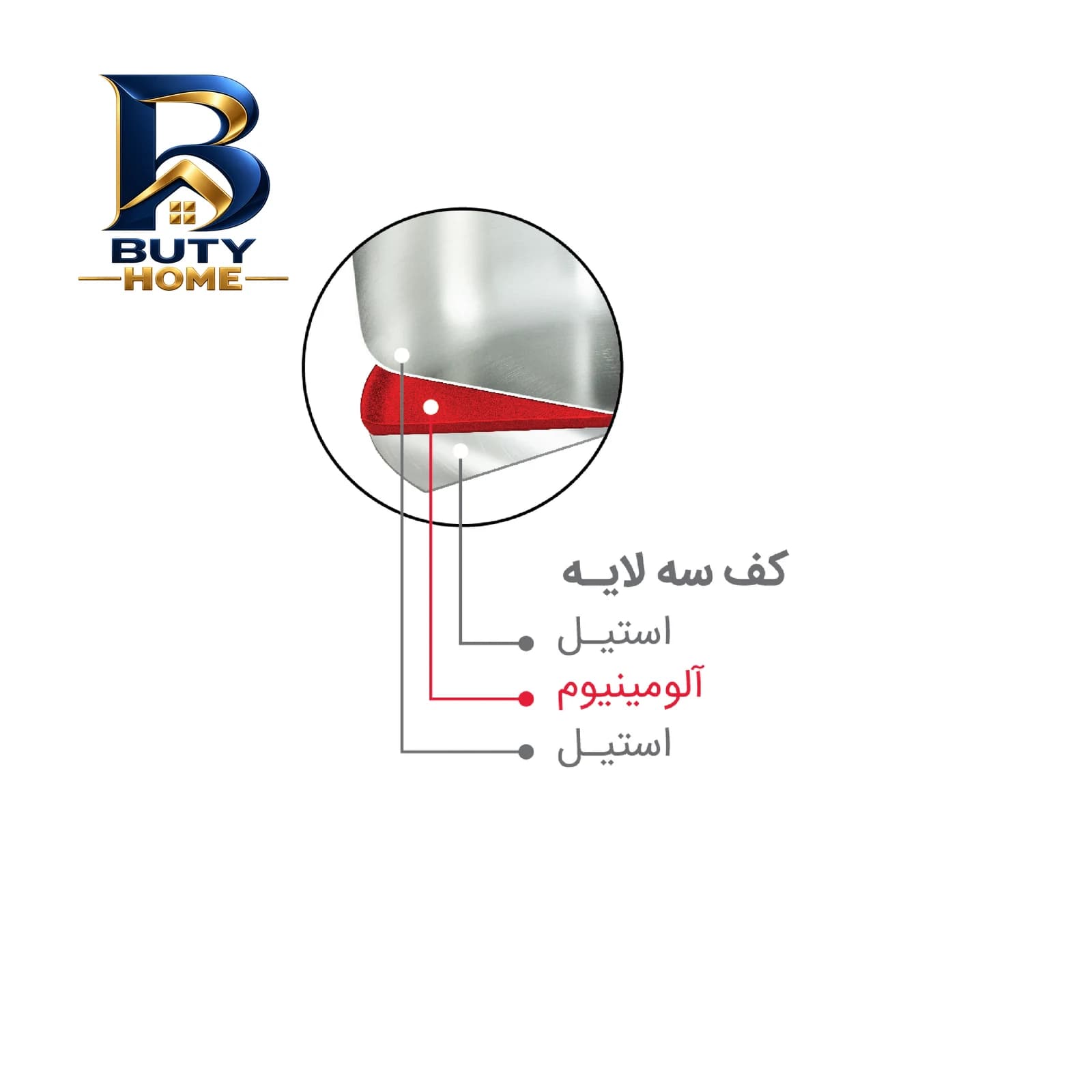 قاب هالوژن ای کی تی مدل SYH فریم متحرک کد 414AS بسته ۲ عددی — تصویر ۶