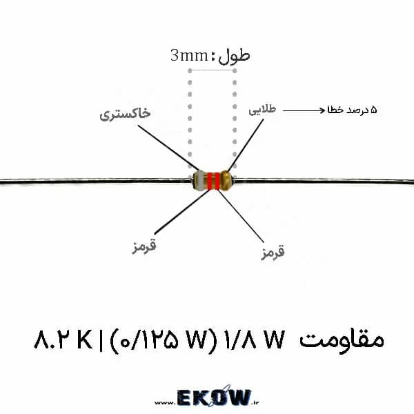 مقاومت 1/8 وات 1.2 کیلو اهم ( 1/8W 1.2K ) پک 100 عددی — تصویر ۳