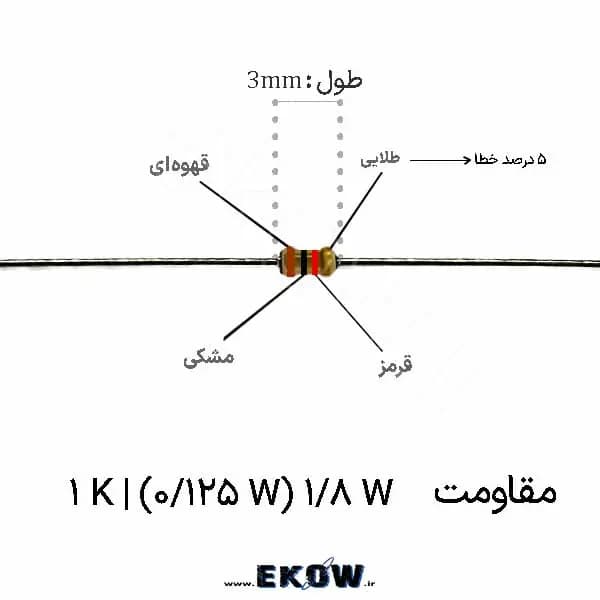 مقاومت 1/8 وات 1 کیلو اهم ( 1/8W 1K ) پک 5000 عددی