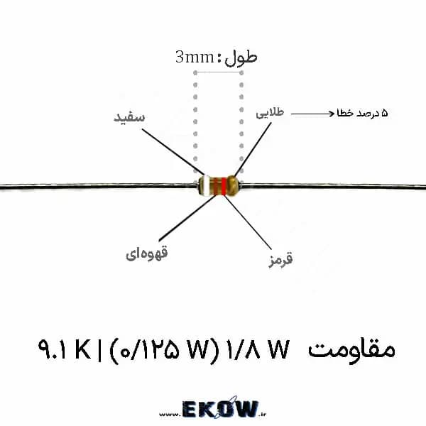 مقاومت 1/8 وات 1 کیلو اهم ( 1/8W 1K ) پک 100 عددی — تصویر ۳