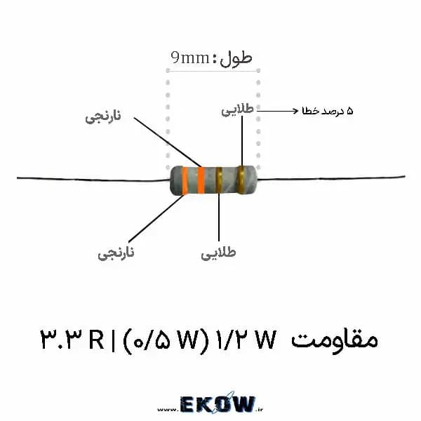مقاومت 1/2 وات 3.3 اهم (1/2W 3.3R ) پک 100 عددی