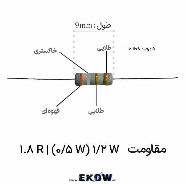 مقاومت 1/2 وات 1.8 اهم (1/2W 1.8R ) پک 100 عددی