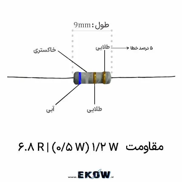 مقاومت 1/2 وات 1.8 اهم (1/2W 1.8R ) پک 100 عددی — تصویر ۲