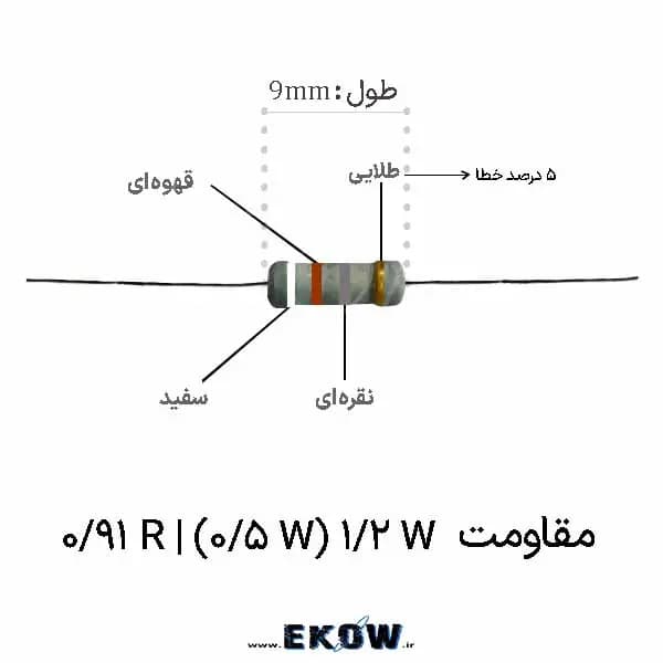 مقاومت 1/2 وات 0.91 اهم (1/2W 0.91R ) پک 100 عددی