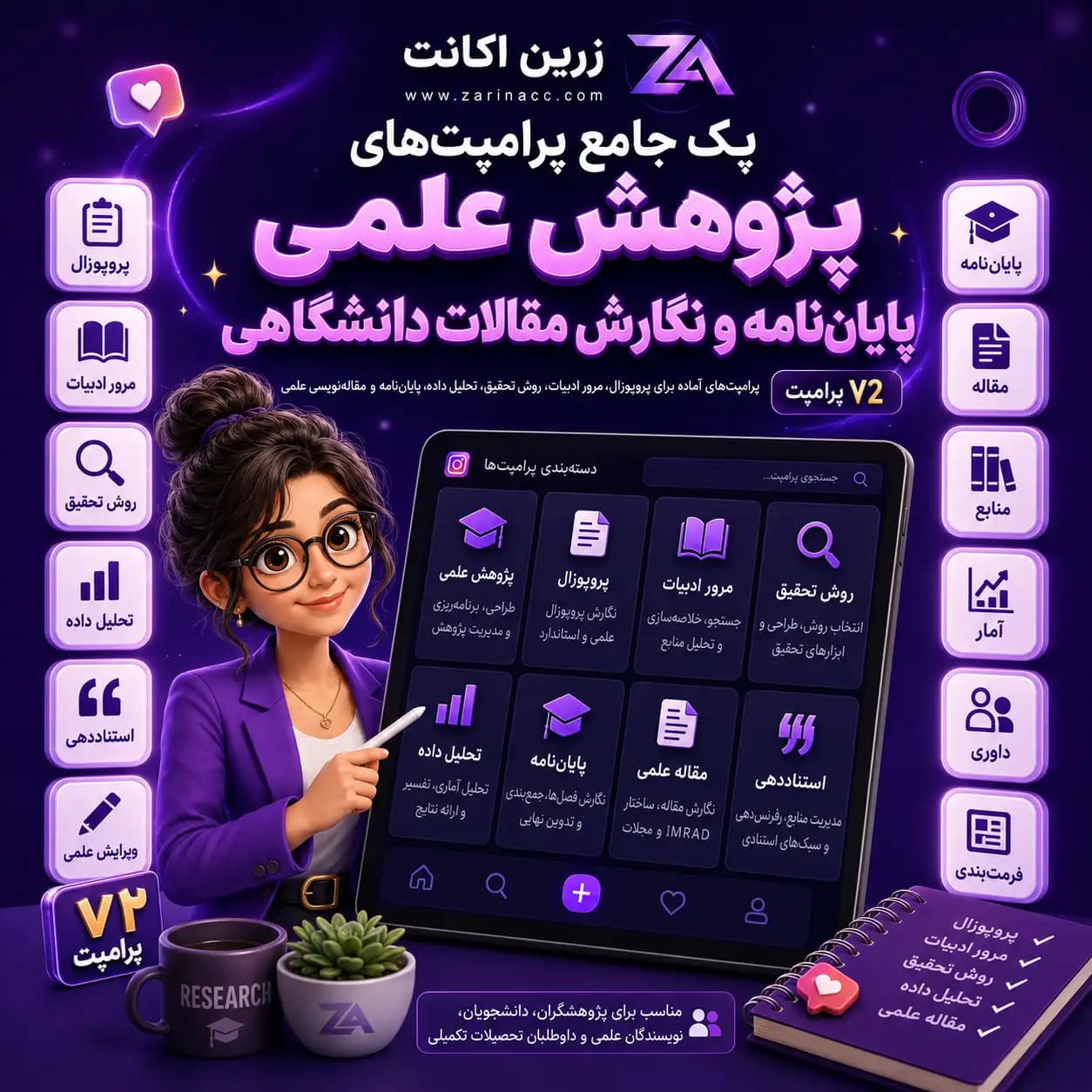 پک جامع پرامپت های پژوهش علمی، پایان نامه و نگارش مقالات دانشگاهی