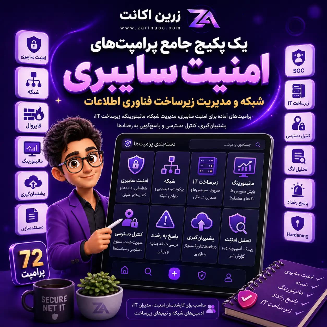 پک جامع پرامپت های امنیت سایبری، شبکه و مدیریت زیرساخت فناوری اطلاعات