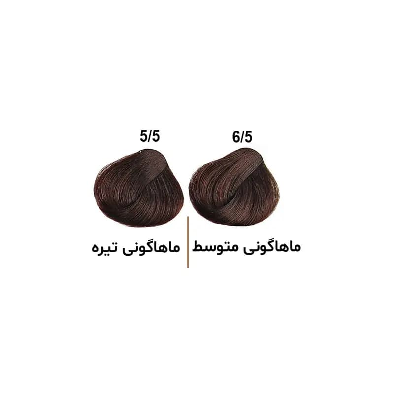 رنگ مو الوکسین Eloxin – سری ماهاگونی حجم ۱۲۰ میل — تصویر ۲