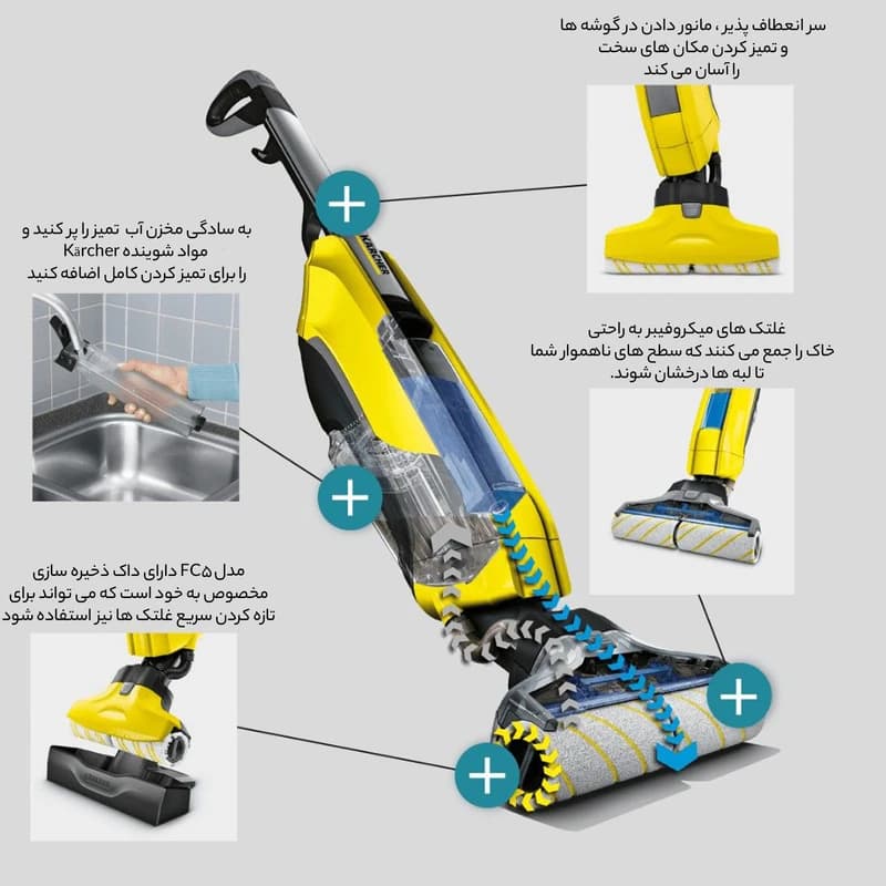 زمین شوی کارچر مدل KARCHER FC5 — تصویر ۲