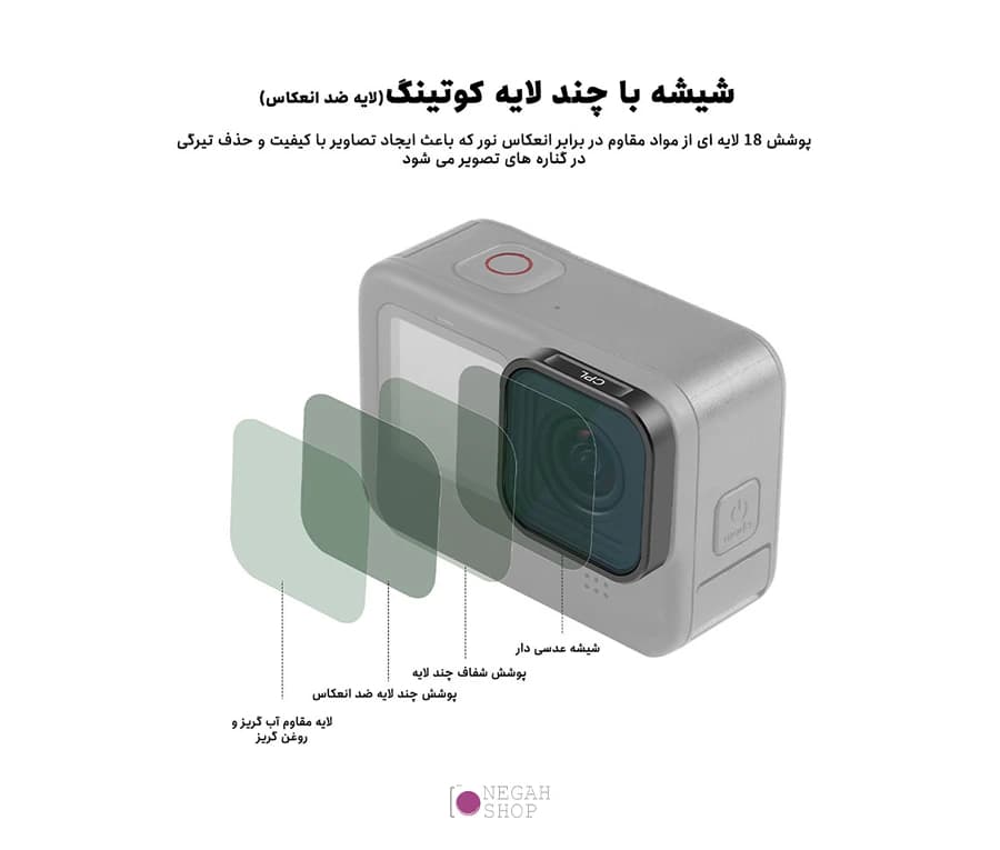 فیلتر لنز CPL دوربین گوپرو پلوز مدل Puluz PU924 — تصویر ۴