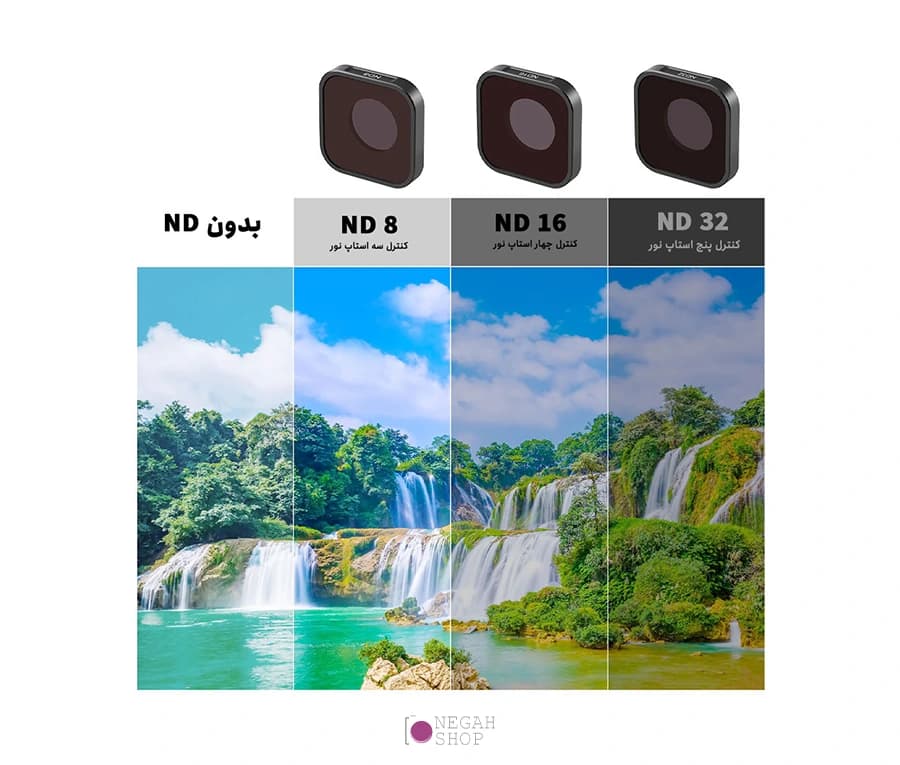 فیلتر لنز ND16 دوربین گوپرو پلوز مدل Puluz PU921 — تصویر ۳