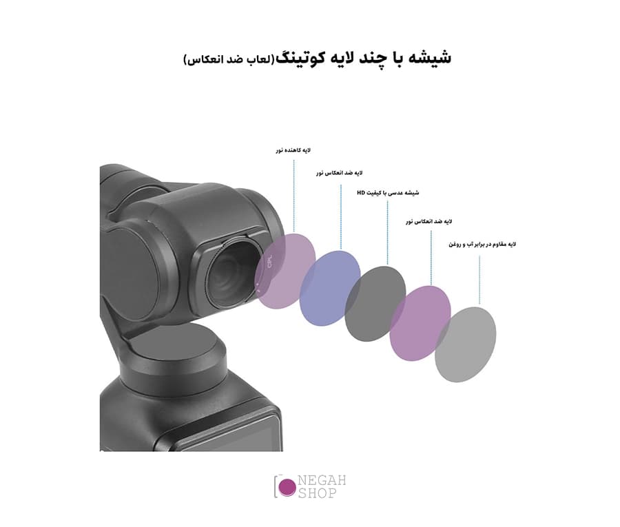 فیلتر لنز CPL اسمو پاکت 3 پلوز مدل Puluz PU940 — تصویر ۶