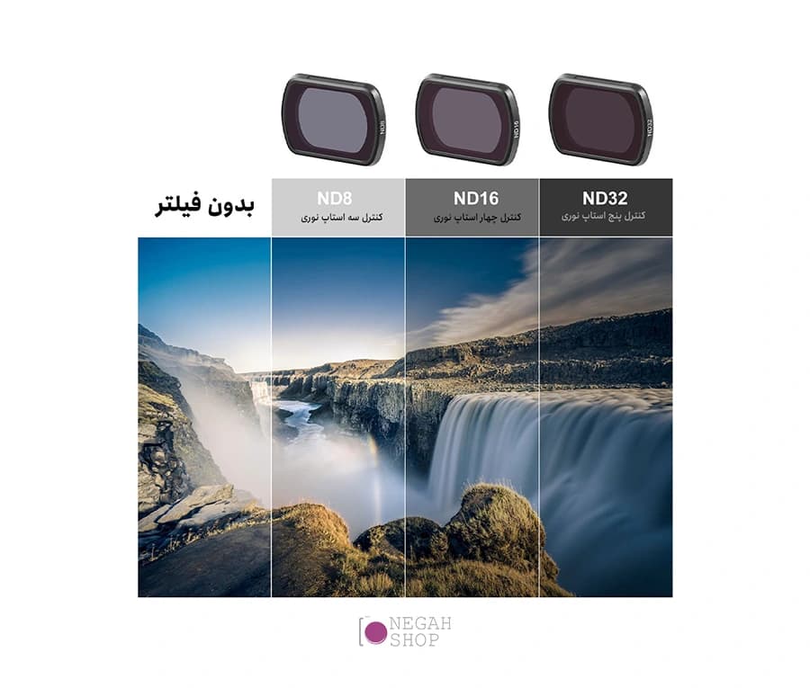 فیلتر لنز ND32 اسمو پاکت 3 پلوز مدل Puluz PU938 — تصویر ۶