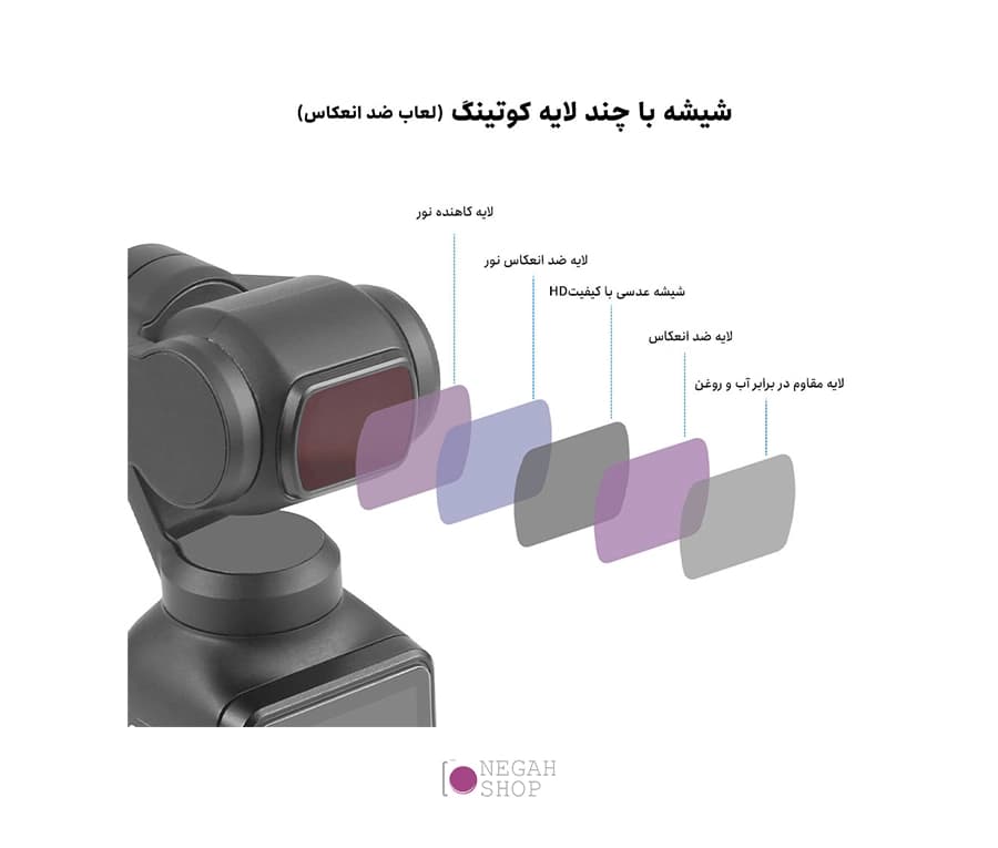 فیلتر لنز ND32 اسمو پاکت 3 پلوز مدل Puluz PU938 — تصویر ۵