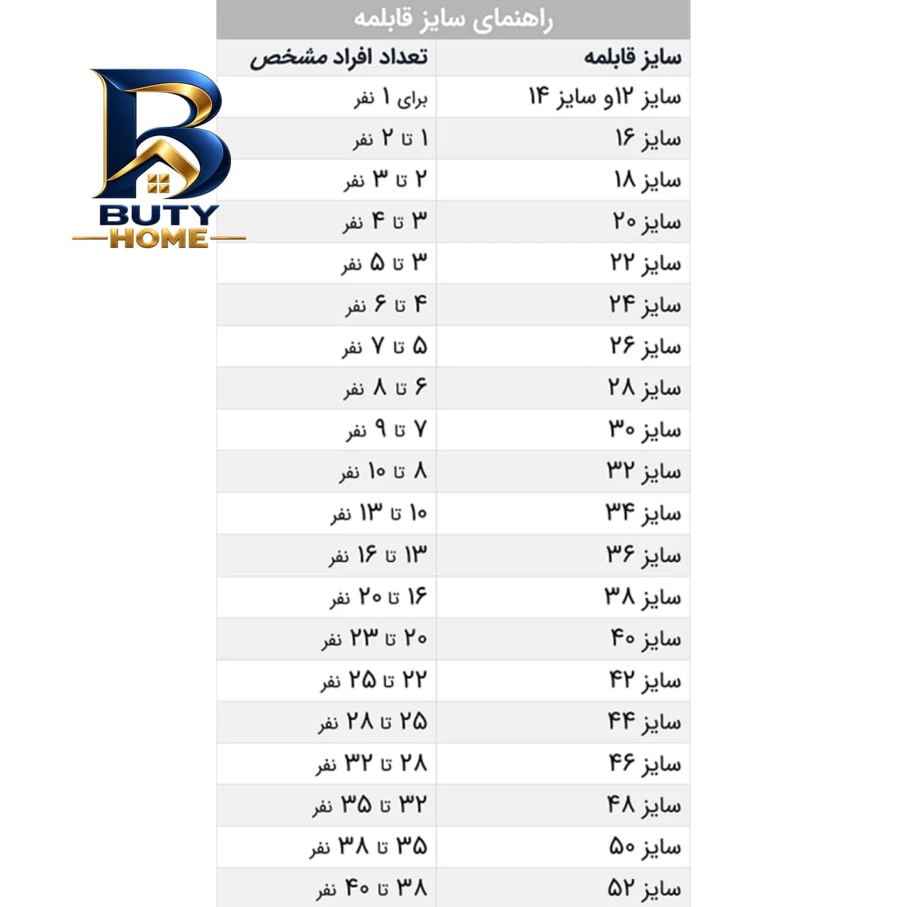 رله روشنایی فتوسل سگال مدل SGPH۲۵A اصل — تصویر ۲