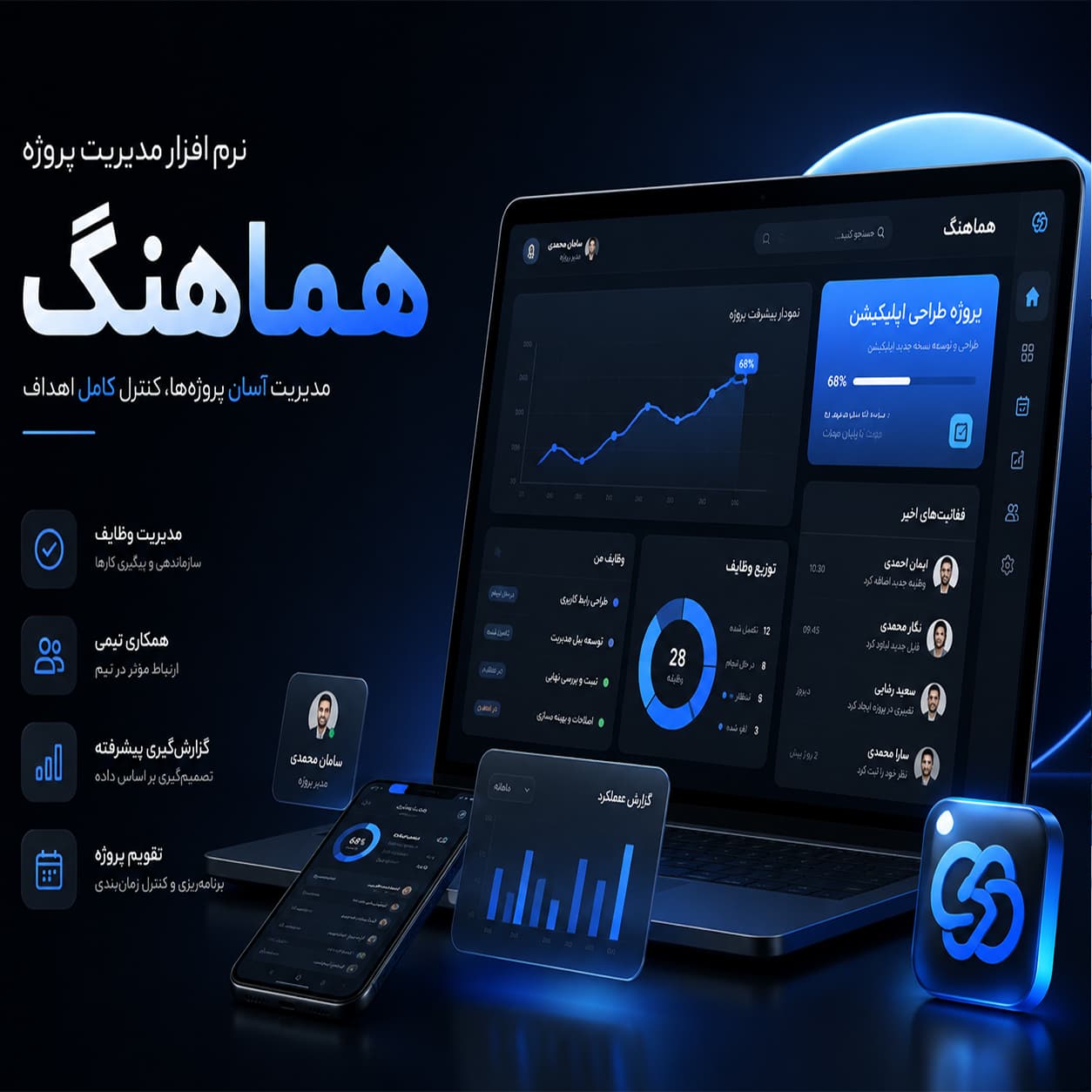 نرم افزار مدیریت پروژه هماهنگ