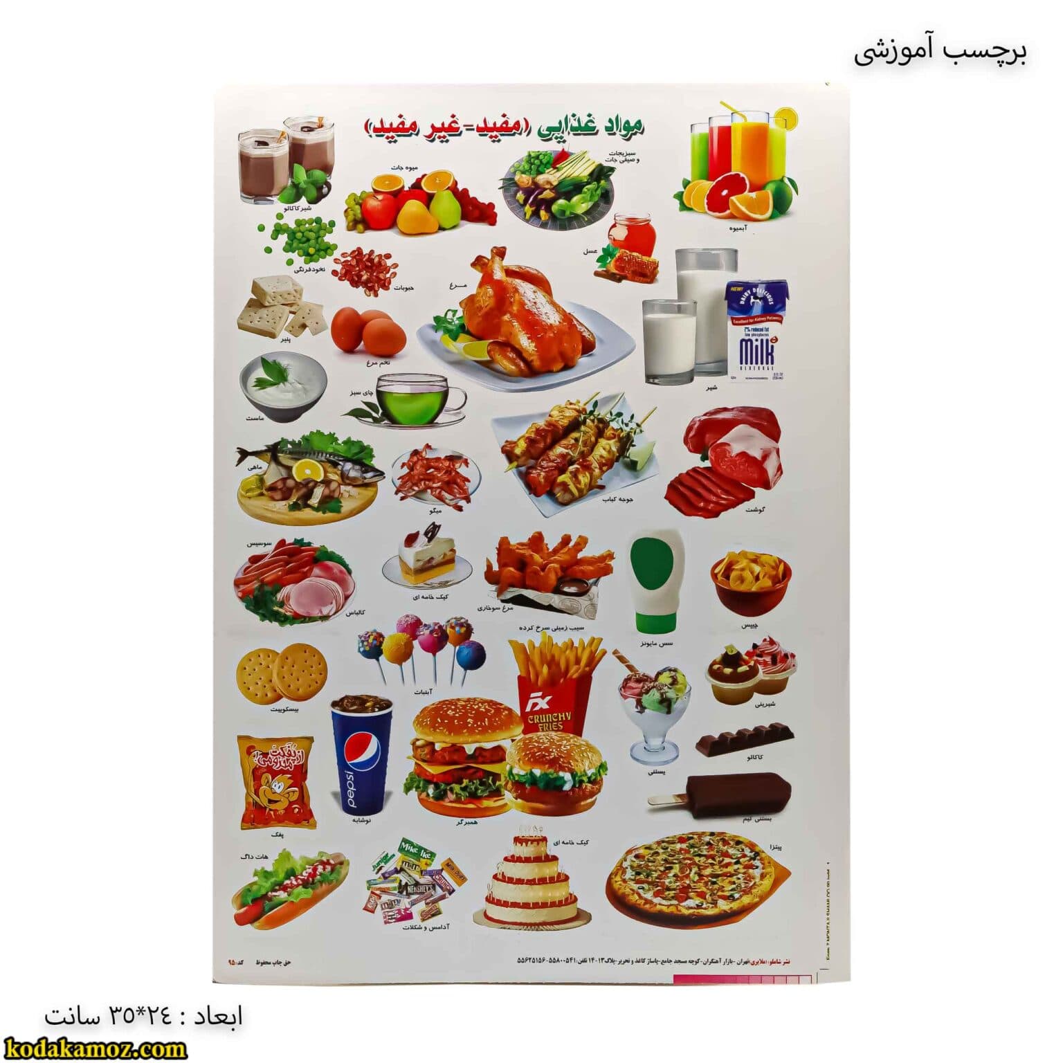 برچسب آموزشی غذای مفید و غیر مفید