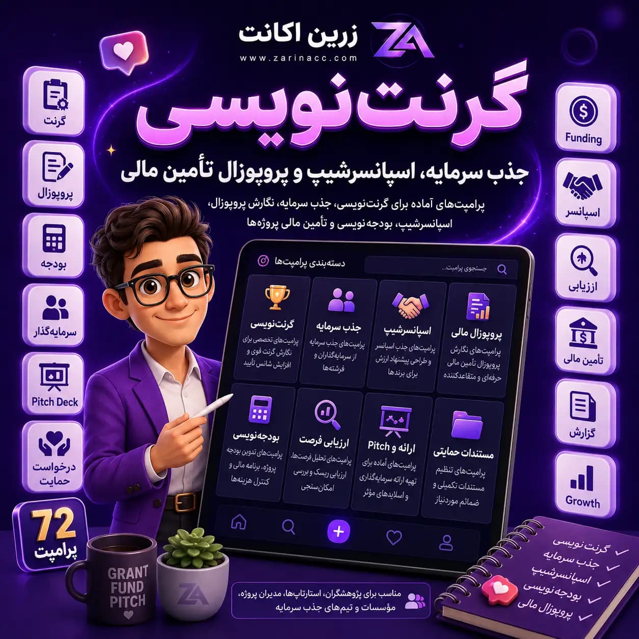 پک جامع پرامپت های گرنت نویسی، جذب سرمایه، اسپانسرشیپ و پروپوزال تأمین مالی