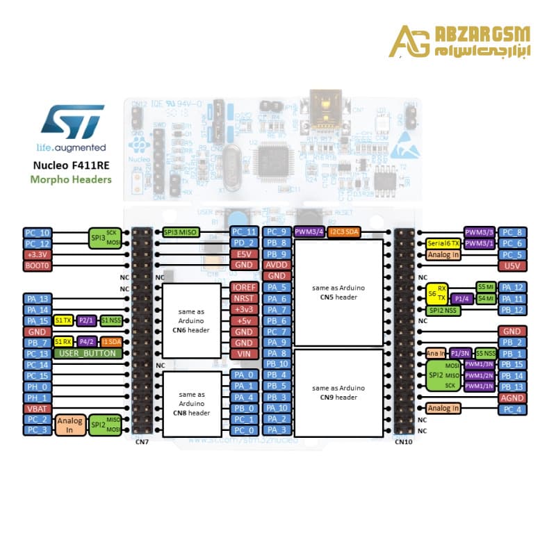 برد توسعه STM32 NUCLEO-F411RE — تصویر ۸