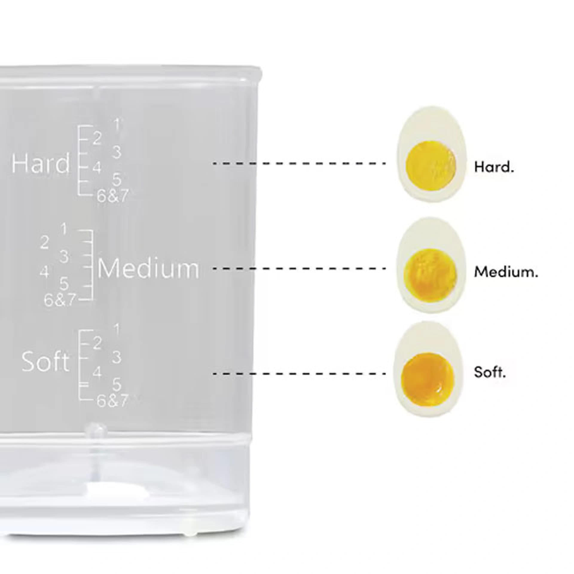 تخم مرغ پز نوتریکوک مدل Nutricook EC360 — تصویر ۷