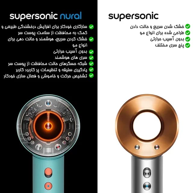 سشوار دایسون مدل Dyson Supersonic Nural Wave+Curl Diffuser HD16 Vinca Blue/Topaz — تصویر ۴