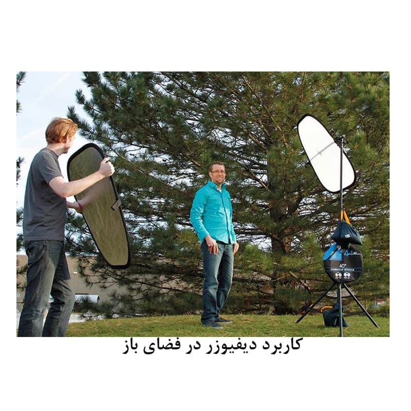 دیفیوزر Zomei 200x150cm — تصویر ۵