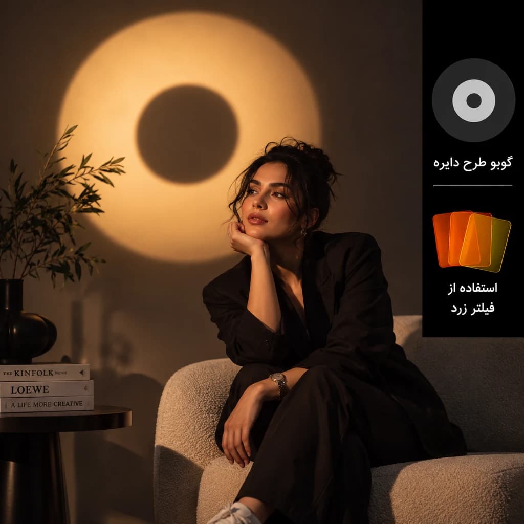 اسنوت اپتیکال لنزدار آلومینیومی با مانت بوئنز — تصویر ۷